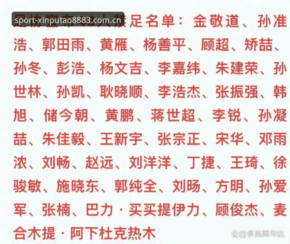 xinputao8883入口 中国足协再出重拳禁足65人,你如何看待这场足球反腐风暴背后的创新意义?